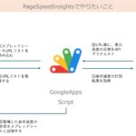 pagespeedinsightsでやりたいこと